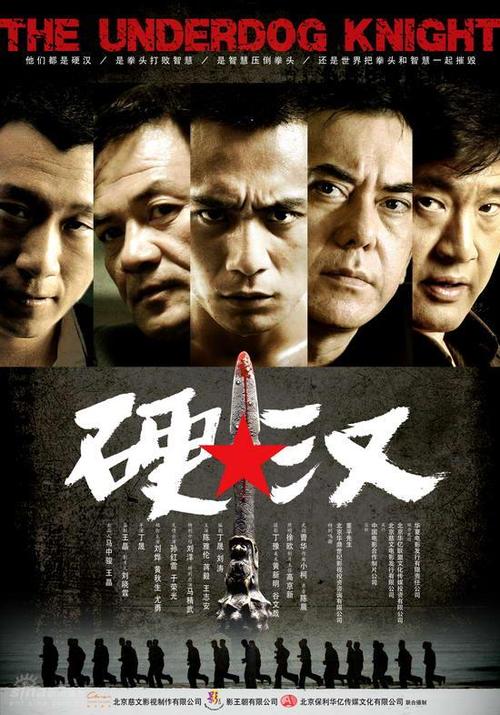 制作挪威KYC认证资料